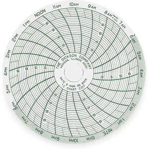 DICKSON C317 Papierdiagramm, 3 Zoll, -5 bis 20 Grad. C, 24-Stunden-Aufzeichnung, 60er-Pack | AC8XEF 3ELU4