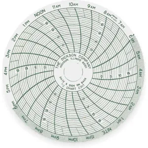 DICKSON C317 Paper Chart, 3 Inch, -5 To 20 Deg. C, 24 Hour Recording, Pack Of 60 | AC8XEF 3ELU4