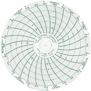 DICKSON C318 Paper Chart, 3 Inch, -5 To 20 Deg. C, 7 Day Recording, Pack Of 60 | AD2FWB 3NZZ2