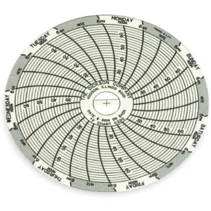 DICKSON C320 Paper Chart, 3 Inch, 22 To 68 Deg. F, 7 Day Recording, Pack Of 60 | AE4GPB 5KE67