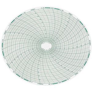 DICKSON C401 Paper Chart, 8 Inch, Range -40 To 50 Deg. F/C, 7 Day Recording, Pack Of 60 | AD2FWC 3NZZ3
