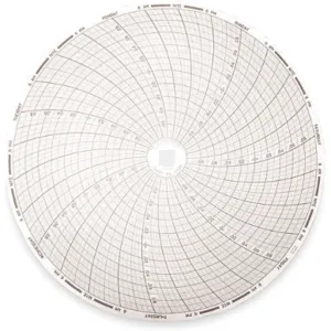 DICKSON C405 Paper Chart, 8 Inch, -0.1 To 0.1 Range, 7 Day Recording, Pack Of 60 | AA9CAJ 1CFC1