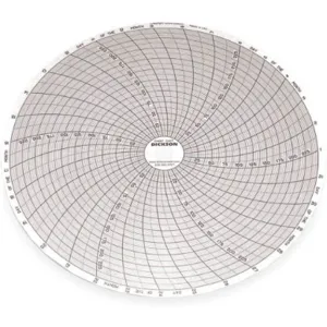 DICKSON C407 Paper Chart, 8 Inch, 0 To 250 Deg. F/C, 31 Day Recording, Pack Of 60 | AB2YDL 1PRV1