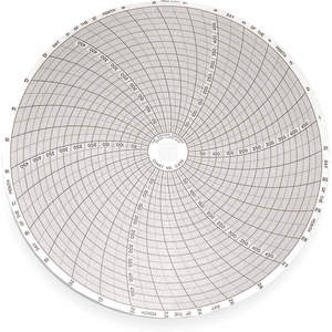 DICKSON C408 Papierdiagramm, 8 Zoll, 0 bis 500 Grad. F/C, 31-Tage-Aufzeichnung, Packung mit 60 Stück | AB2YDH 1PRU7
