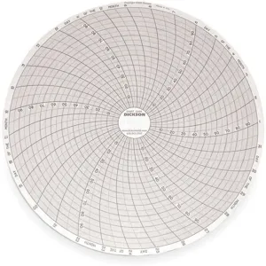 DICKSON C409 Paper Chart, 8 Inch, 0 To 100 Deg. F/C, 31 Day Recording, Pack Of 60 | AB2YCZ 1PRT1