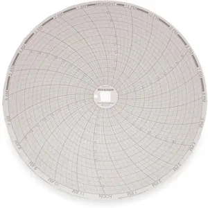 DICKSON C410 Paper Chart, 8 Inch, 0 To 100 Range, 24 Hour Recording, Pack Of 60 | AB2YDB 1PRT3