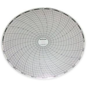 DICKSON C415 Papierdiagramm, 8 Zoll, -20 bis 120 Grad. F, 0 bis 100 % relative Luftfeuchtigkeit, 24-Stunden-Aufzeichnung, 60 Stück | AA8XQZ 1APB4