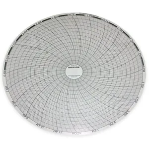 DICKSON C415 Paper Chart, 8 Inch, -20 To 120 Deg. F, 0 to 100% RH, 24 Hour Recording, Pack Of 60 | AA8XQZ 1APB4