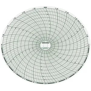 DICKSON C420 Paper Chart, 8 Inch, 0 To 10 Range, 24 Hour Recording, Pack Of 60 | AD2FWD 3NZZ4