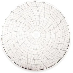 DICKSON C422 Paper Chart, 8 Inch, 0 To 300 Range, 24 Hour Recording, Pack Of 60 | AA9CAF 1CFB7