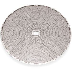 DICKSON C428 Paper Chart, 8 Inch, 0 To 500 Deg. F/C, 24 Hour Recording, Pack Of 60 | AB2YDK 1PRU9