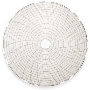 DICKSON C435 Paper Chart, 8 Inch, 0 To 150 Deg. F, 0 To 0.15 Deg. C, 7 Day Recording, Pack Of 60 | AA9CAE 1CFB6