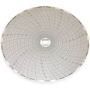 DICKSON C439 Paper Chart, 8 Inch, 0 To 250 Deg. F, 0 To 0.25 Deg. C, 7 Day Recording, Pack Of 60 | AB2YDM 1PRV2