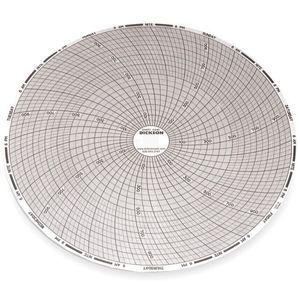 DICKSON C440 Paper Chart, 8 Inch, 0 To 1000 Deg. F/C, 7 Day Recording, Pack Of 60 | AB2YDE 1PRT6