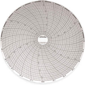DICKSON C441 Paper Chart, 8 Inch, 0 To 1000, 24 Hour Recording, Pack Of 60 | AB2YDF 1PRT7