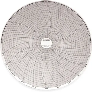 DICKSON C441 Paper Chart, 8 Inch, 0 To 1000, 24 Hour Recording, Pack Of 60 | AB2YDF 1PRT7