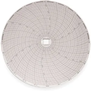 DICKSON C443 Paper Chart, 8 Inch, 0 To 2000 Deg. F, 24 Hour Recording, Pack Of 60 | AB2YDD 1PRT5