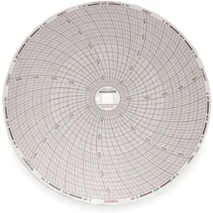 DICKSON C444 Paper Chart, 8 Inch, 0 To 2000 Deg. F, 7 Day Recording, Pack Of 60 | AB2YDC 1PRT4