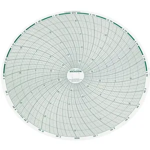 DICKSON C445 Paper Chart, 8 Inch, -20 To 20 Deg. F/C, 24 Hour Recording, Pack Of 60 | AD2FWE 3NZZ5