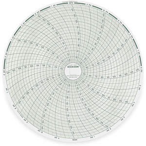 DICKSON C447 Papierdiagramm, 8 Zoll, 50 bis 150 Grad. F/C, 24-Stunden-Aufzeichnung, Packung mit 60 Stück | AC8XEN 3ELV2