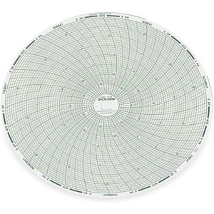 DICKSON C448 Paper Chart, 8 Inch, -20 To 20 Deg. F/C, 7 Day Recording, Pack Of 60 | AC8XEP 3ELV3