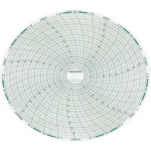 DICKSON C450 Paper Chart, 8 Inch, 50 To 150 Deg. F/C, 7 Day Recording, Pack Of 60 | AD2FWH 3NZZ8