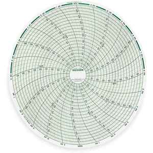 DICKSON C458 Paper Chart, 8 Inch, 0 To 200 psi, 0 To 185 Deg. F, 24 Hour Recording, Pack Of 60 | AC8JDQ 3ANR8