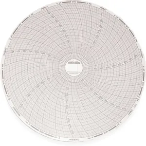 DICKSON C459 Paper Chart, 8 Inch, 0 To 500 Deg. F/C, 7 Day Recording, Pack Of 60 | AB2YDJ 1PRU8