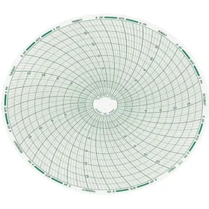 DICKSON C463 Paper Chart, 8 Inch, 0 To 30 Range, 7 Day Recording, Pack Of 60 | AD2FWJ 3NZZ9