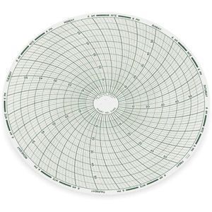 DICKSON C465 Paper Chart, 8 Inch, 0 To 60 Range, 7 Day Recording, Pack Of 60 | AC8XED 3ELU2