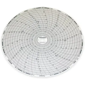 DICKSON C477 Paper Chart, 8 Inch, 40 To 110 Deg F., 0 to 100% RH, 7 Day Recording, Pack Of 60 | AA8XRT 1APD2