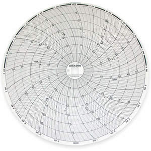 DICKSON C478 Paper Chart, 8 Inch, 5 To 40 Deg. C, 0 to 100% RH, 24 Hour Recording, Pack Of 60 | AA8XRU 1APD3