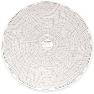 DICKSON C479 Paper Chart, 8 Inch, 5 To 40 Deg. C, 0 to 100% RH, 7 Day Recording, Pack Of 60 | AA8XRV 1APD4