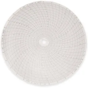 DICKSON C481 Paper Chart, 8 Inch, 40 To 110 Deg. F, 0 to 100% RH, 31 Day Recording, Pack Of 60 | AA8XRX 1APD6