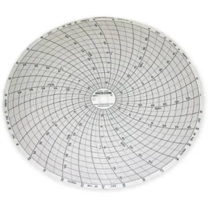 DICKSON C482 Paper Chart, 8 Inch, -20 To 50 Deg. C, 0 To 100% RH, 31 Day Recording, Pack Of 60 | AA8XRY 1APD7