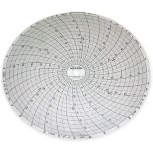 DICKSON C483 Paper Chart, 8 Inch, 5 To 40 Deg. C, 0 to 100% RH, 31 Day Recording, Pack Of 60 | AA8XRZ 1APD8