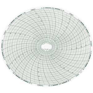 DICKSON C487 Papierdiagramm, 8 Zoll, Bereich -30 bis 50 Grad. C, 7-Tage-Aufnahme, Packung mit 60 Stück | AD2GDU 3PAA2