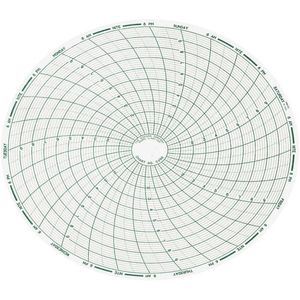 DICKSON C498 Papierdiagramm, 8 Zoll, Bereich 0 bis 10, 7-Tage-Aufzeichnung, Packung mit 60 Stück | AD2GDV 3PAA3