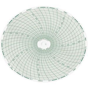 DICKSON C603 Paper Chart, 6 Inch, 0 To 300 psi, 7 Day Recording, Pack Of 60 | AD2GDW 3PAA4