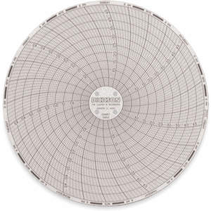 DICKSON C653 Paper Chart, 6 Inch, 0 To 50 Deg. F, -50 To 0 Deg. C, 7 Day Recording, Pack Of 60 | AB2GLF 1LXL3