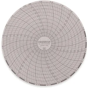 DICKSON C654 Paper Chart, 6 Inch, 0 To 50 Deg. F, -50 To 0 Deg. C, 24 Hour Recording, Pack Of 60 | AB2GLL 1LXL9