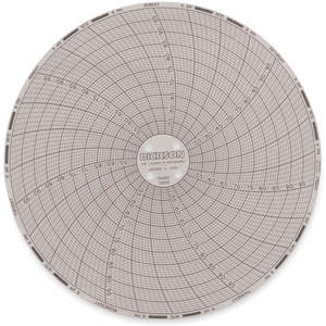 DICKSON C655 Paper Chart, 6 Inch, 50 To 100 Deg. F/C, 7 Day Recording, Pack Of 60 | AB2GLK 1LXL8