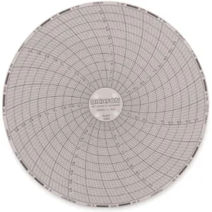 DICKSON C655 Paper Chart, 6 Inch, 50 To 100 Deg. F/C, 7 Day Recording, Pack Of 60 | AB2GLK 1LXL8