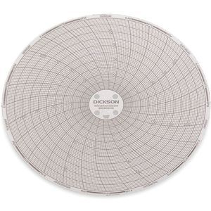 DICKSON C659 Paper Chart, 6 Inch, 0 To 250 Deg. F/C, 7 Day Recording, Pack Of 60 | AB2GLB 1LXK7