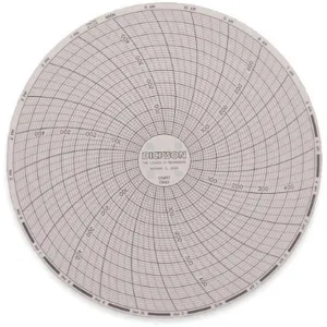 DICKSON C662 Paper Chart, 6 Inch, 0 To 500 Deg. F, 24 Hour Recording, Pack Of 60 | AB2GLD 1LXK9