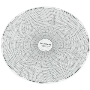 DICKSON C663 Paper Chart, 6 Inch, Range 0 To 50 Deg. C, 7 Day Recording, Pack Of 60 | AB2RAJ 1NFH9