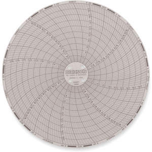 DICKSON C665 Paper Chart, 6 Inch, 0 To 200 Deg. F/C, 7 Day Recording, Pack Of 60 | AB2GLJ 1LXL7