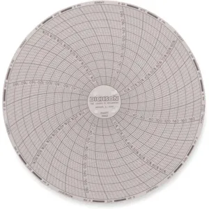 DICKSON C665 Paper Chart, 6 Inch, 0 To 200 Deg. F/C, 7 Day Recording, Pack Of 60 | AB2GLJ 1LXL7