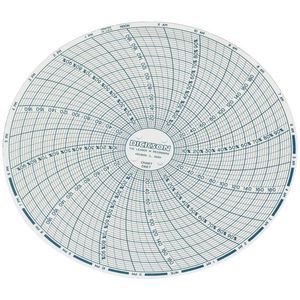 DICKSON C667 Paper Chart, 6 Inch, Range 0 To 200 Deg. F, 24 Hour Recording, Pack Of 60 | AB2RAN 1NFJ4
