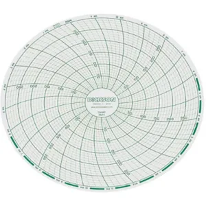 DICKSON C674 Paper Chart, 6 Inch, Range 0 To 300 Range, 24 Hour Recording, Pack Of 60 | AD2GED 3PAC2